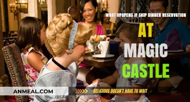 Skipping Your Magic Castle Dinner Reservation: Consequences and What to Expect