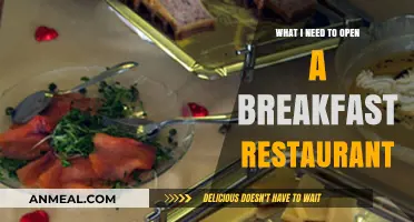 Essential Steps to Launch Your Successful Breakfast Restaurant Business