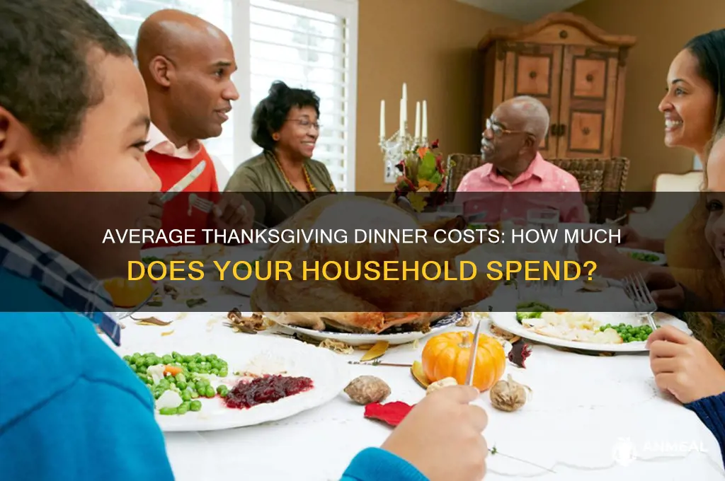 what id the average househols spending for thanksgivint dinner
