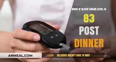 Post-Dinner Blood Sugar at 83: Normal or Cause for Concern?