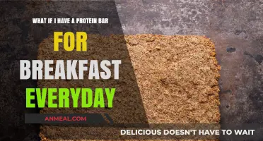 Protein Bars for Breakfast: Daily Habit or Dietary Mistake?