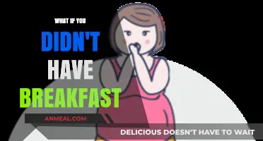 Skipping Breakfast: Surprising Effects on Energy, Focus, and Health