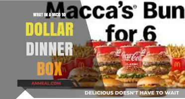 McDonald's $10 Dinner Box: What's Inside and Is It Worth It?
