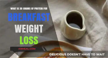 Boost Your Weight Loss with 30 Grams of Protein at Breakfast