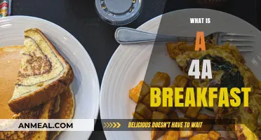 Discover the 4A Breakfast: A Nutritious Morning Boost Explained