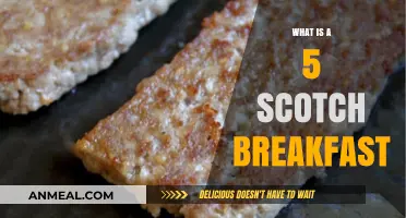 Scotch Breakfast Decoded: Understanding the 5-Course Morning Tradition