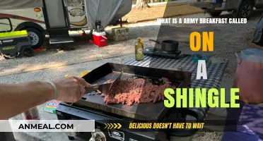 Army Breakfast on a Shingle: Origins, Traditions, and Modern Adaptations