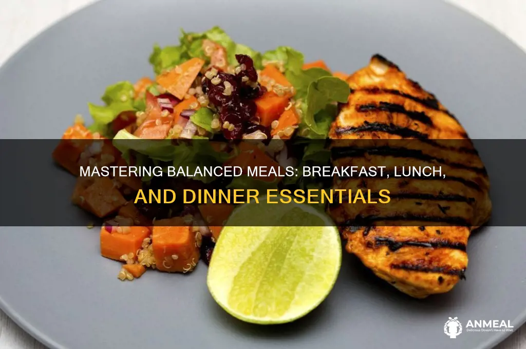 what is a balanced breakfast lunch and dinner