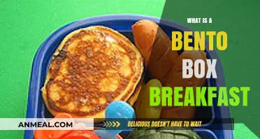Delicious Bento Box Breakfast Ideas: Healthy, Quick Morning Meals