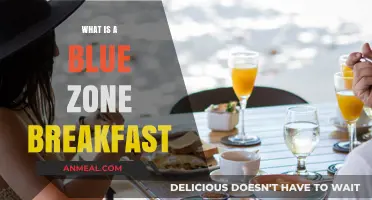 Blue Zone Breakfast Secrets: Healthy, Longevity-Boosting Morning Meals Explained