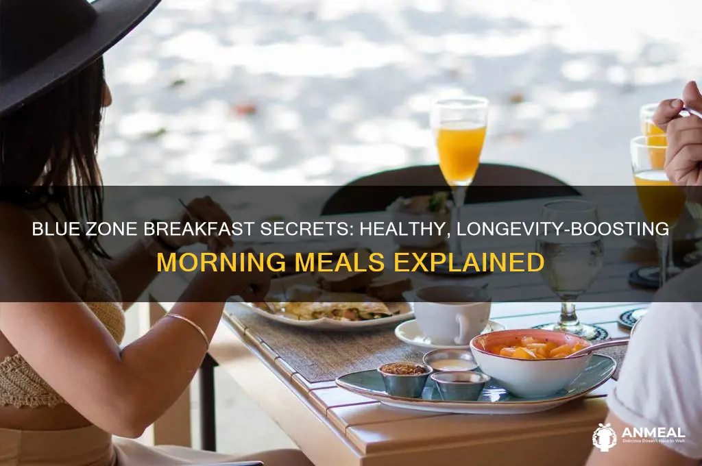 what is a blue zone breakfast