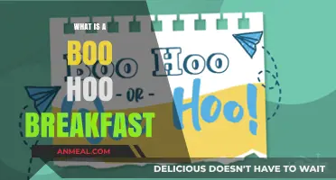 Boo Hoo Breakfast Explained: Origins, Meaning, and Modern Interpretations