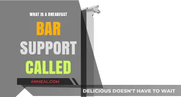 Understanding Breakfast Bar Supports: Names, Functions, and Installation Tips
