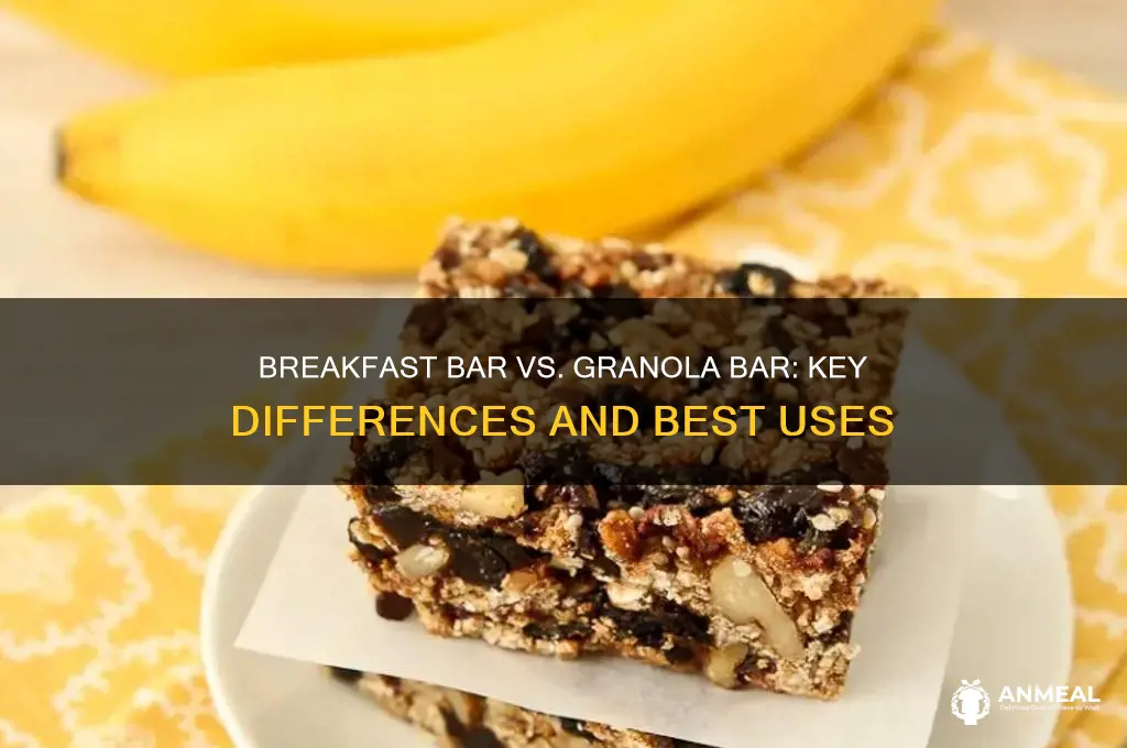 what is a breakfast bar vs granola bar