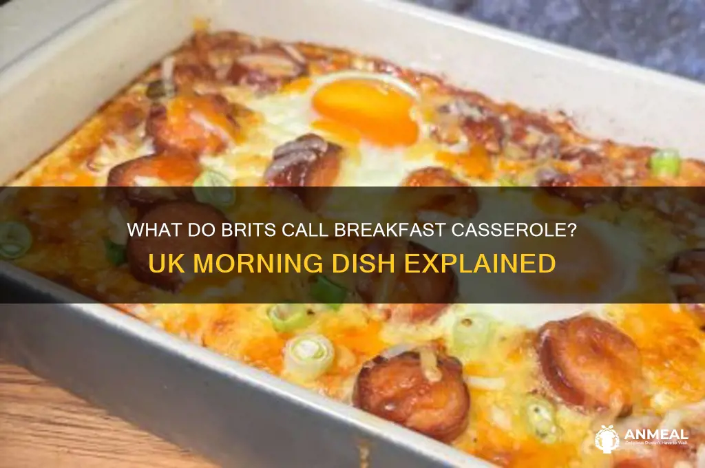 what is a breakfast casserole called in the uk