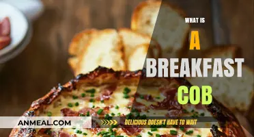 Discover the Delicious Breakfast Cob: A Perfect Morning Treat