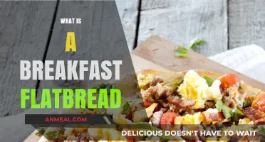 Discover the Delicious Versatility of Breakfast Flatbread: A Morning Game-Changer