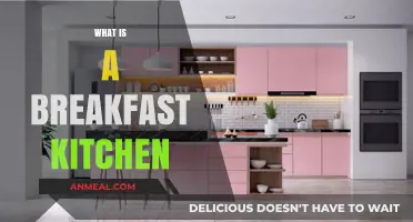 Exploring the Breakfast Kitchen: Design, Functionality, and Morning Magic