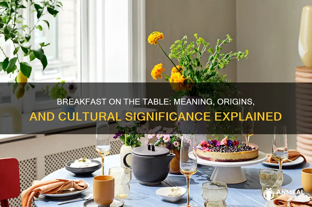 what is a breakfast on the table