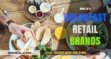 Exploring Breakfast Retail Brands: A Guide to Morning Meal Options
