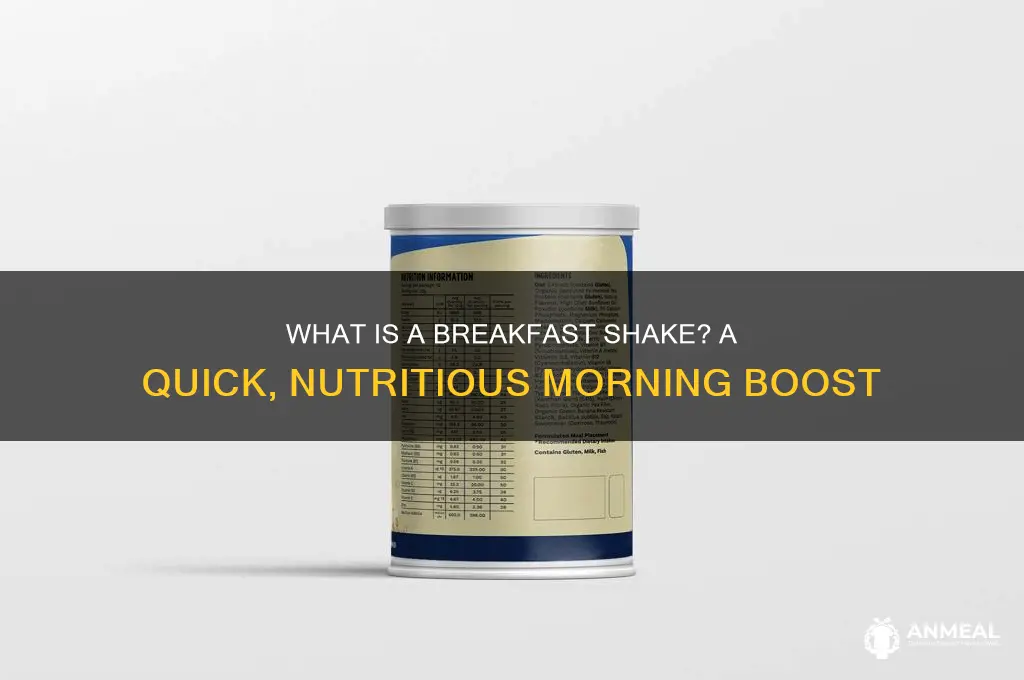 what is a breakfast shake