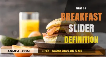 Breakfast Sliders Explained: A Quick, Tasty Morning Sandwich Guide