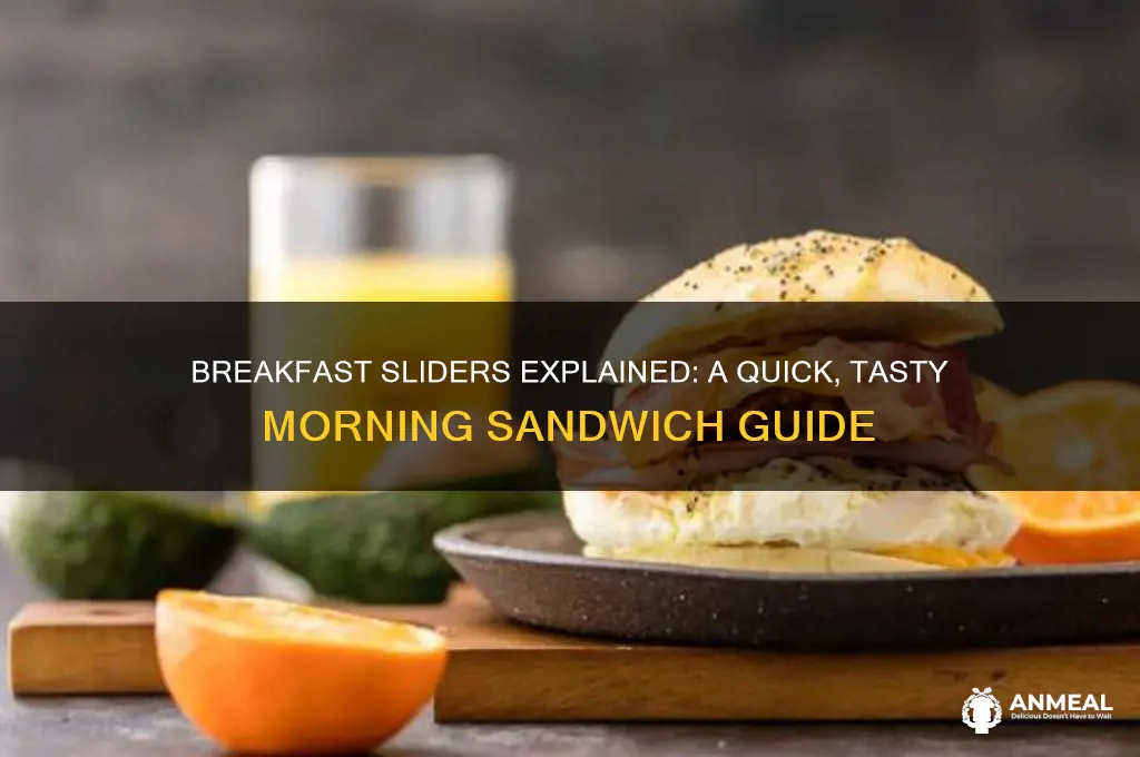what is a breakfast slider definition