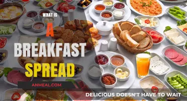Discover the Delicious World of Breakfast Spreads: A Guide