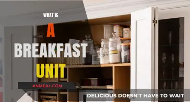 Understanding Breakfast Units: A Comprehensive Guide to Kitchen Essentials
