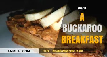 Saddle Up: Discover the Hearty Tradition of a Buckaroo Breakfast