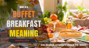 Understanding the Meaning and Appeal of a Buffet Breakfast