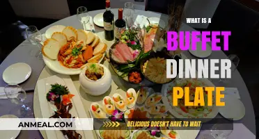 Understanding the Perfect Buffet Dinner Plate: Tips and Essentials