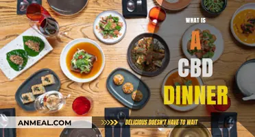 Exploring CBD-Infused Dining: What is a CBD Dinner?