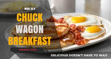 Sizzling Chuck Wagon Breakfast: A Hearty Cowboy-Style Morning Feast