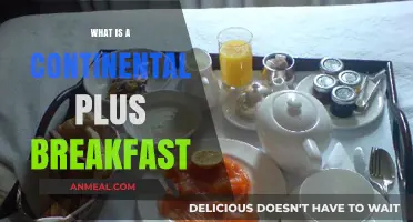 Discover the Delicious Details of a Continental Plus Breakfast