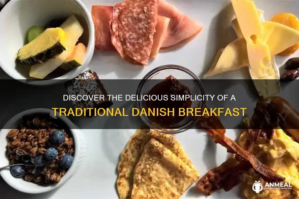 what is a danish breakfast