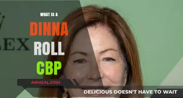 Understanding Dinna Roll CBP: A Comprehensive Guide to Its Uses and Benefits