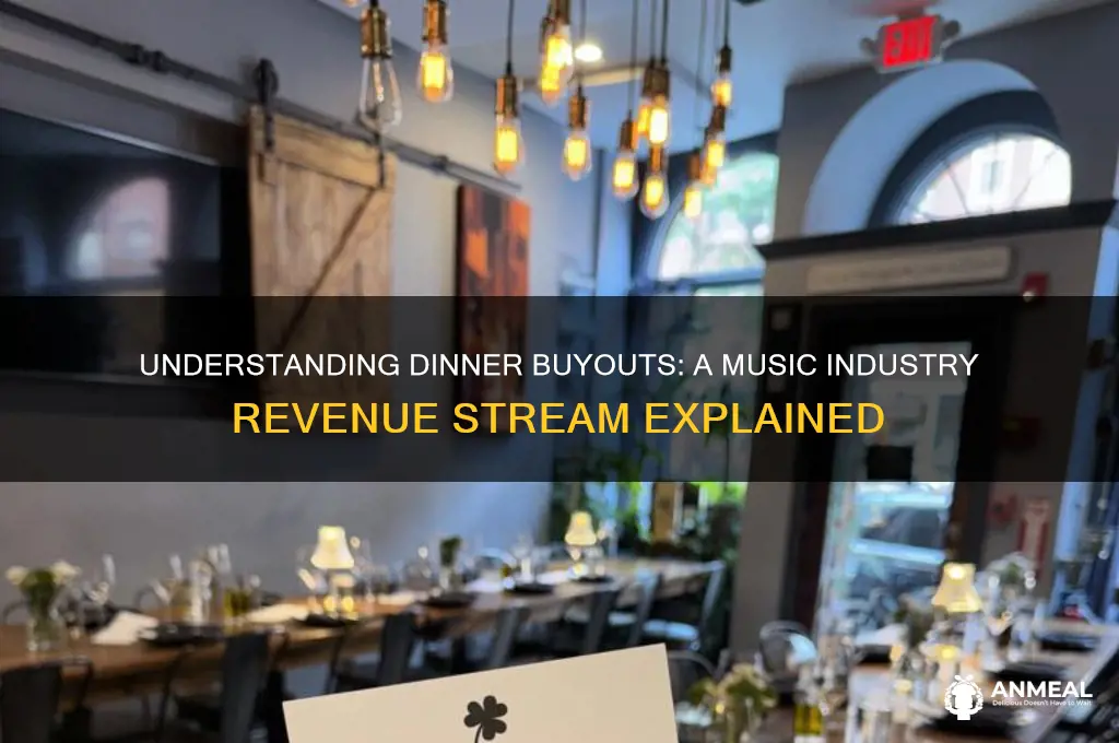 what is a dinner buyout in music