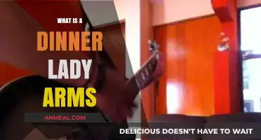 Understanding the Term: What Are Dinner Lady Arms and How to Address Them