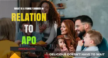 Understanding Family Dinner Traditions in the Context of APO Gatherings