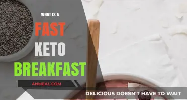 Quick Keto Breakfast Ideas: Fuel Your Day Low-Carb Style