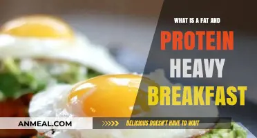 Fuel Your Morning: Benefits of a Fat and Protein-Heavy Breakfast