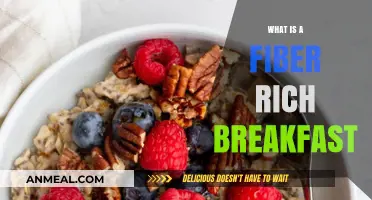 Start Your Day Right: Fiber-Rich Breakfast Ideas for Optimal Health