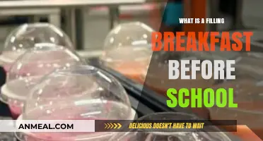 Energizing Breakfast Ideas for a Productive School Day Ahead