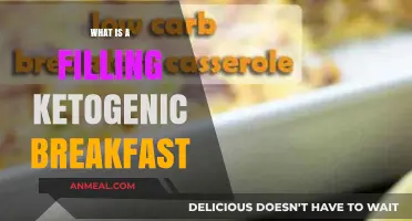 Fuel Your Day: Delicious, Filling Ketogenic Breakfast Ideas to Try