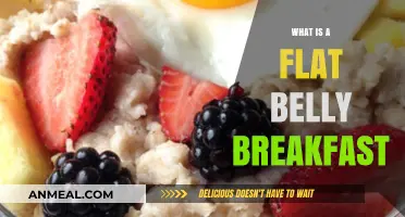 Kickstart Your Day: Flat Belly Breakfast Ideas for a Healthier You