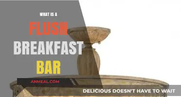Understanding the Flush Breakfast Bar: Design, Functionality, and Benefits