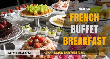 Discover the Delights of a Traditional French Buffet Breakfast