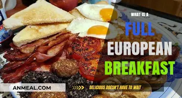 Exploring the Hearty Delights of a Full European Breakfast