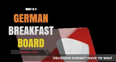 Discover the Delicious Tradition of a German Breakfast Board